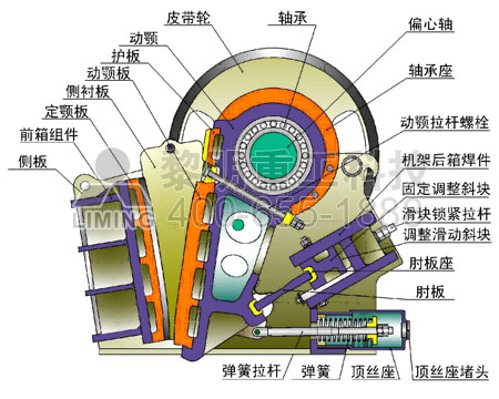 pew250×1000欧版鄂式破碎机